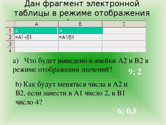 Ячейке электронной таблицы отображается значение знач если. В режиме отображения значений в ячейке в2. Фрагмент электронной таблицы. Электронная таблица в режиме отображения формул. Дан фрагмент электронной таблицы.