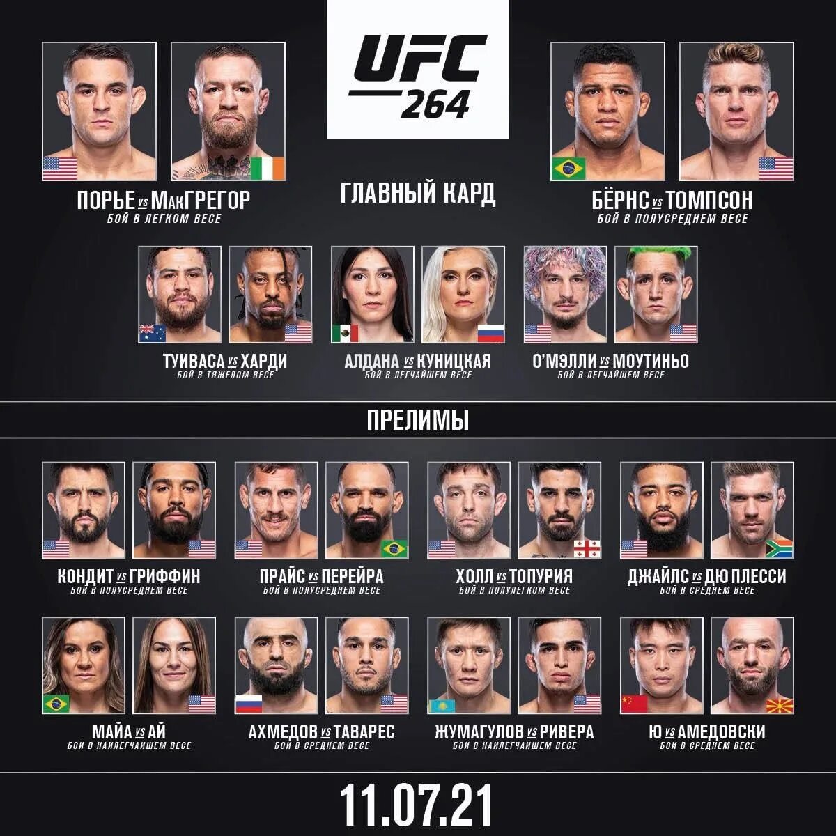 UFC 264 кард. UFC 263 кард участников. UFC 300 полный кард. Юфс 275 кард участников.