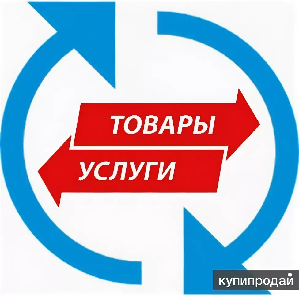 Бартерный обмен. Китай услуги товары. Продать услугу в москве. Бизнес с китаем. Авито презентация.