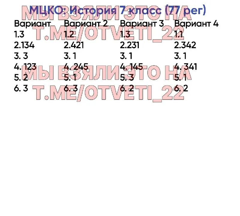 Демо мцко по истории 7 класс. Ответы мцко. Ответы на мцко по истории 7 класс 2023. Ответы мцко. Ответы мцко.