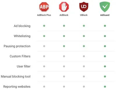 Adblock ublock origin