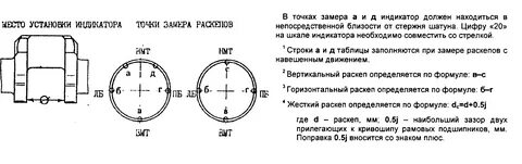 Раскеп