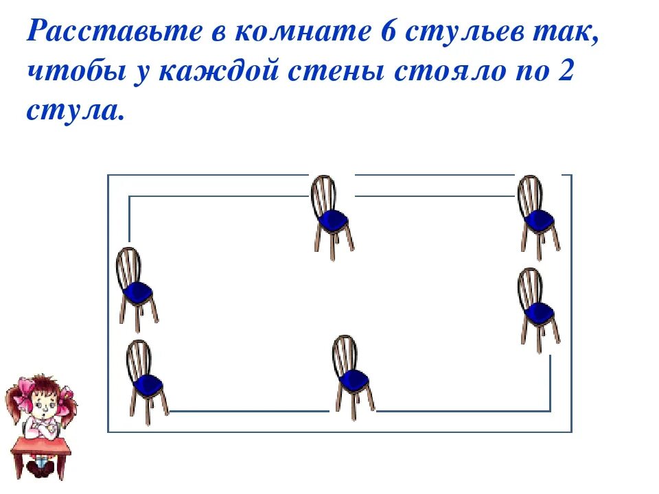 Поставь четверо. Расстановка стульев задача. Расстановка стульев у стены. Расставь стулья так чтобы у каждой стены. Задачи на расстановку стульев в прямоугольной комнате.