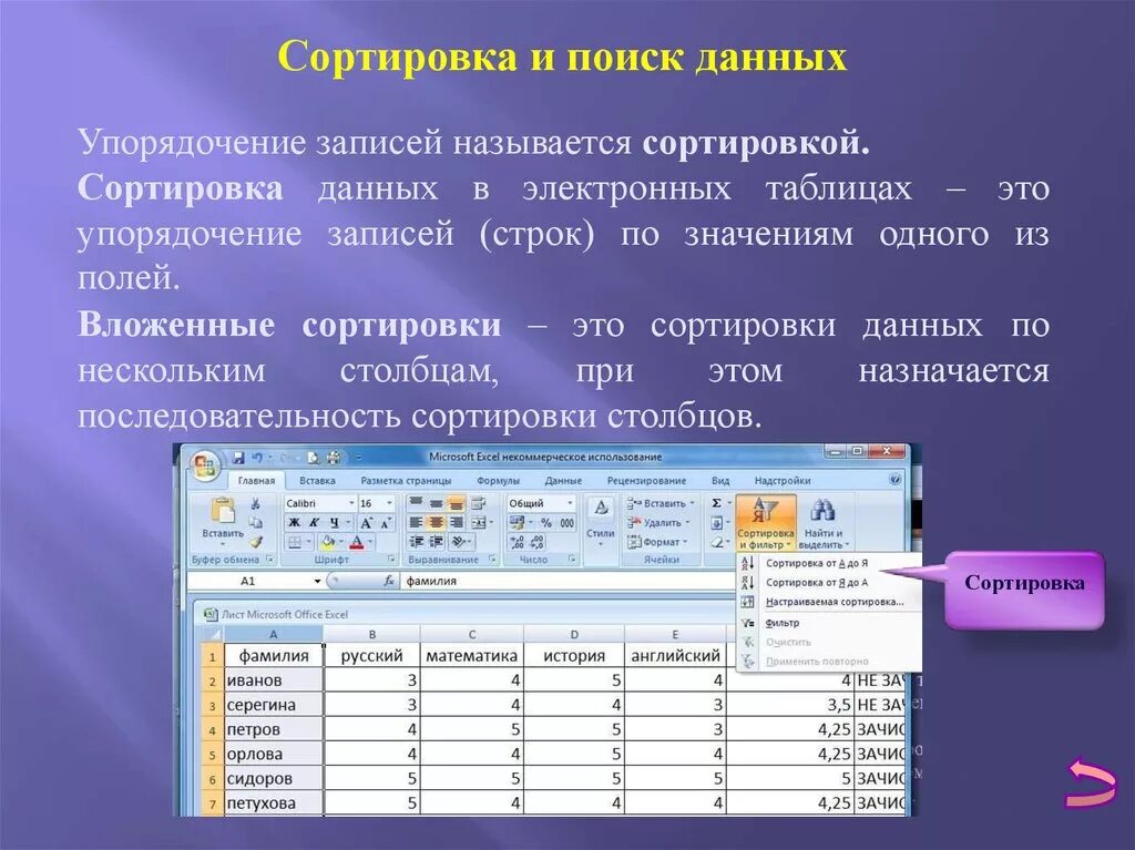 Урок поиск данных. Сортировка данных. Сортировка данных в таблице. Электронная таблица. Сортировка в электронных таблицах.