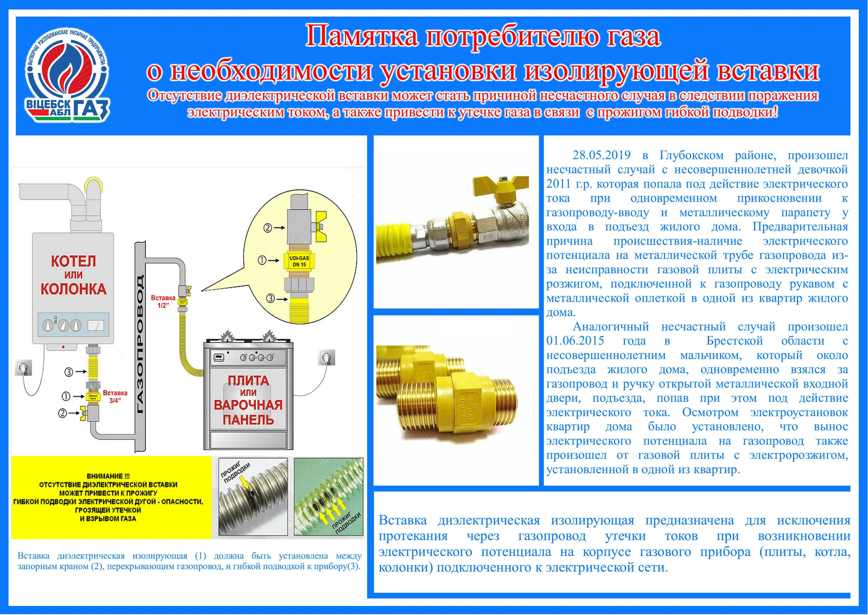 Безопасное использование газа в быту. Утечка газа. Проверить утечку газа. Причины возникновения утечки газа дома.