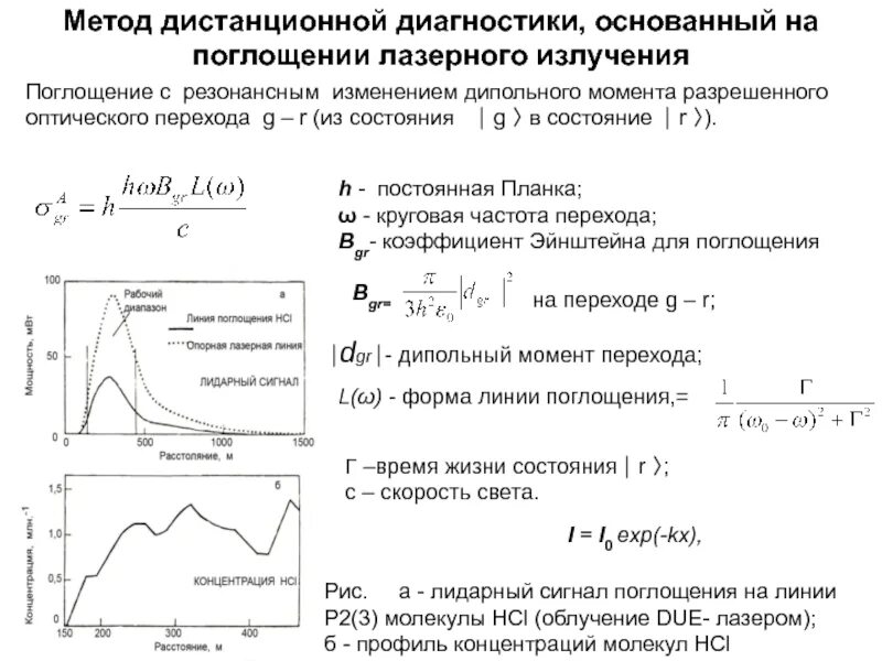 Плотность лазерного излучения. Поглощение лазерного излучения. коэффициент поглощения лазерного излучения. схема поглощения лазерного излучения. абсорбция лазерного излучения.