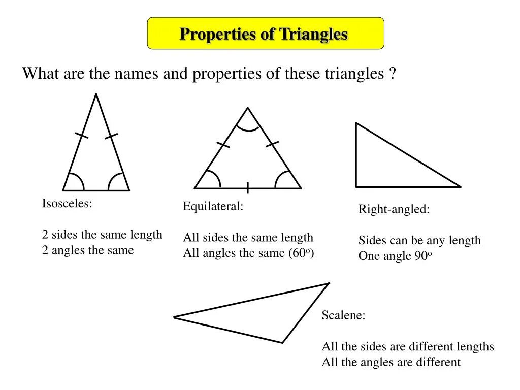 Создать класс triangle. Triangle properties. isosceles triangle properties. angle properties of a triangle. name of triangles.