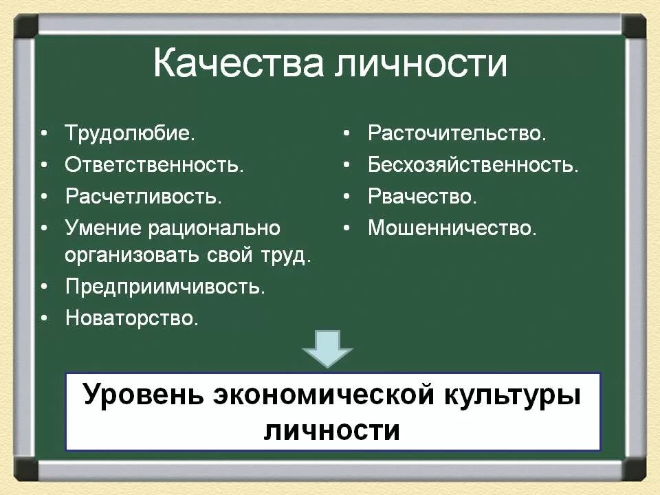 Качества личности. Экономические качества личности. Экономическая культура личности. Качества индивидуальности. Трудолюбивый ответственный