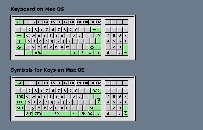 Клавиатура mac на windows. Раскладка клавиатуры мак на виндовс. соответствие клавиш mac и win клавиатуры. разница клавиатуры мак и виндовс. клавиши мак и виндовс.