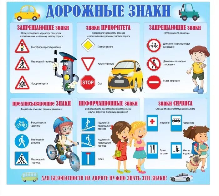 4 по бдд ответы. Азбука дорожной безопасности. Плакат дорожные знаки для детей. Плакат ПДД для детского сада. Азбука безопасности дорожного движения для детей.