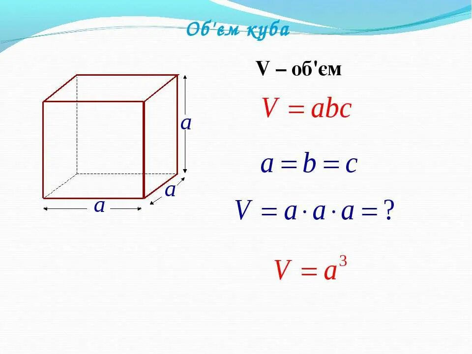 Куб и параллелепипед формулы. Формула кубов. Куб длина ширина высота. Математический куб.