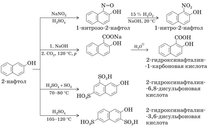 Сао naoh реакция. Качественная реакция на бета нафтол. Реакция с Альфа нафтолом. Бромирование нафтола. Альфа нафтол качественная реакция.