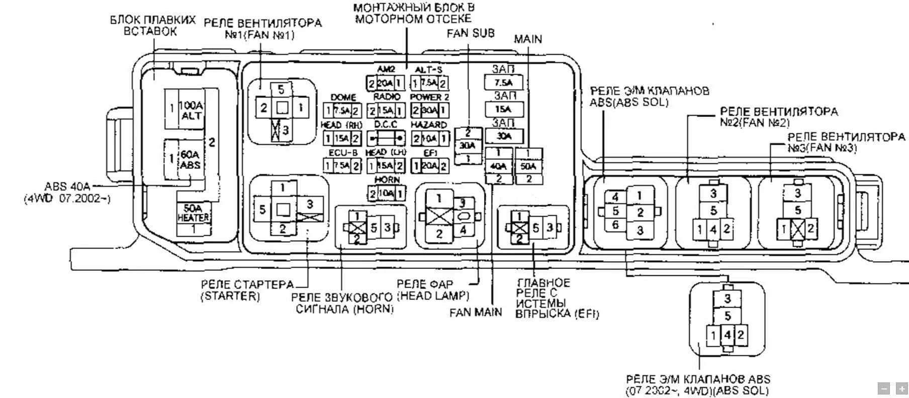 Main не работает. Блок реле Тойота Ипсум. Реле сигнал Toyota ipsum 98 года.