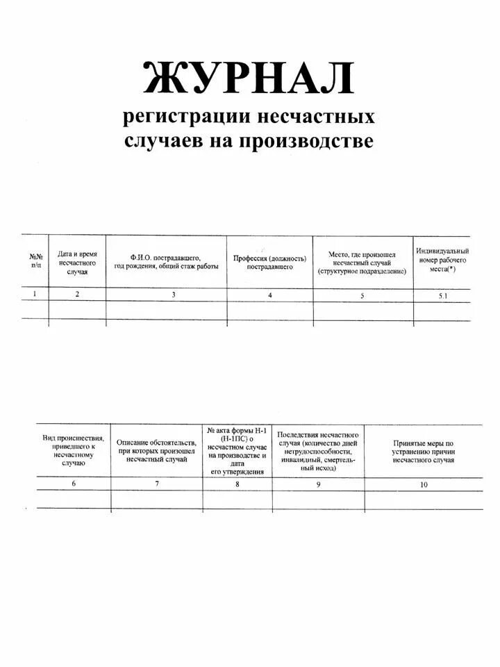 Журнал несчастного случая образец