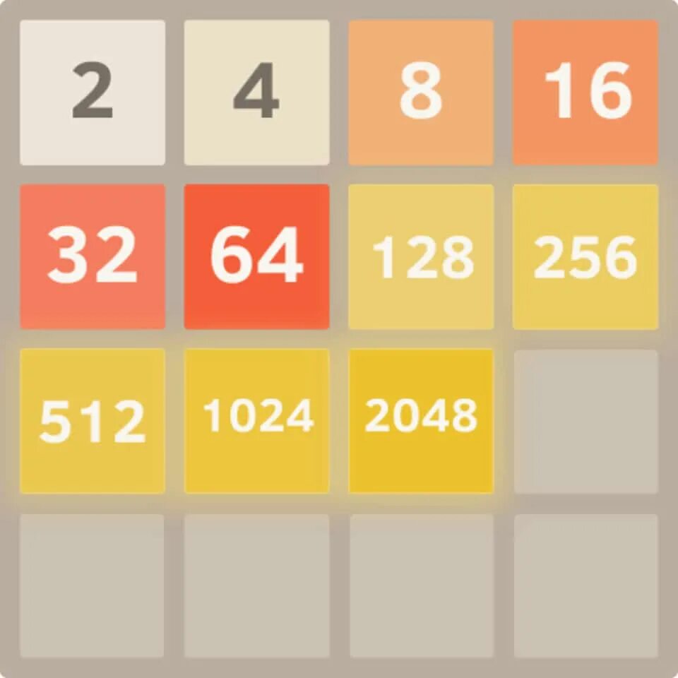 2048 (Игра). 2048 Пятнашки. Игра цифры 2048. 1024 Плюс 1024 2048. 128 1024 1024 8