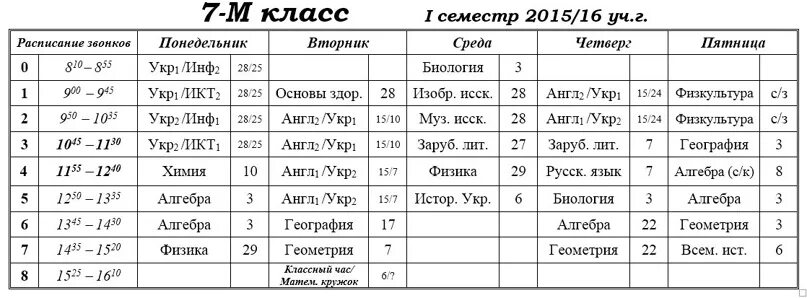 Расписание на 1 сентября. Ру 1 расписание