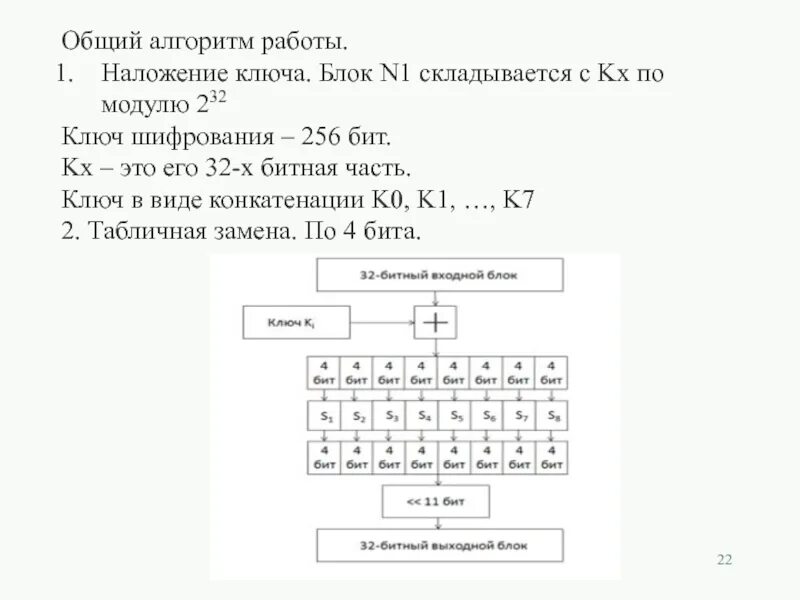 Алгоритм ГОСТ 28147-89. 1960 Криптография блочные шифры. Шифровки в программировании. Блочный шифр. Блочный алгоритм шифрования