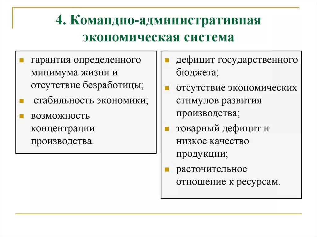 Командная экономическая система 8 класс. Командно-административная экономика. Плановая командно-административная экономика. Административно-командная экономическая система. Административно-командная экономика характеристика.