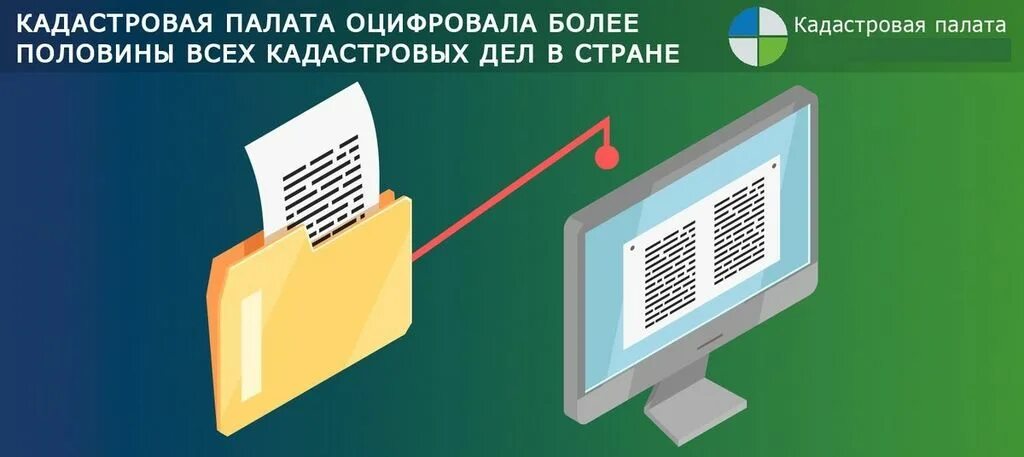 Кадастровая палата. Кадастровая палата картинки. Кадастровая палата логотип. Кадастровая палата информирует. Сайт кадастровая палата московской области