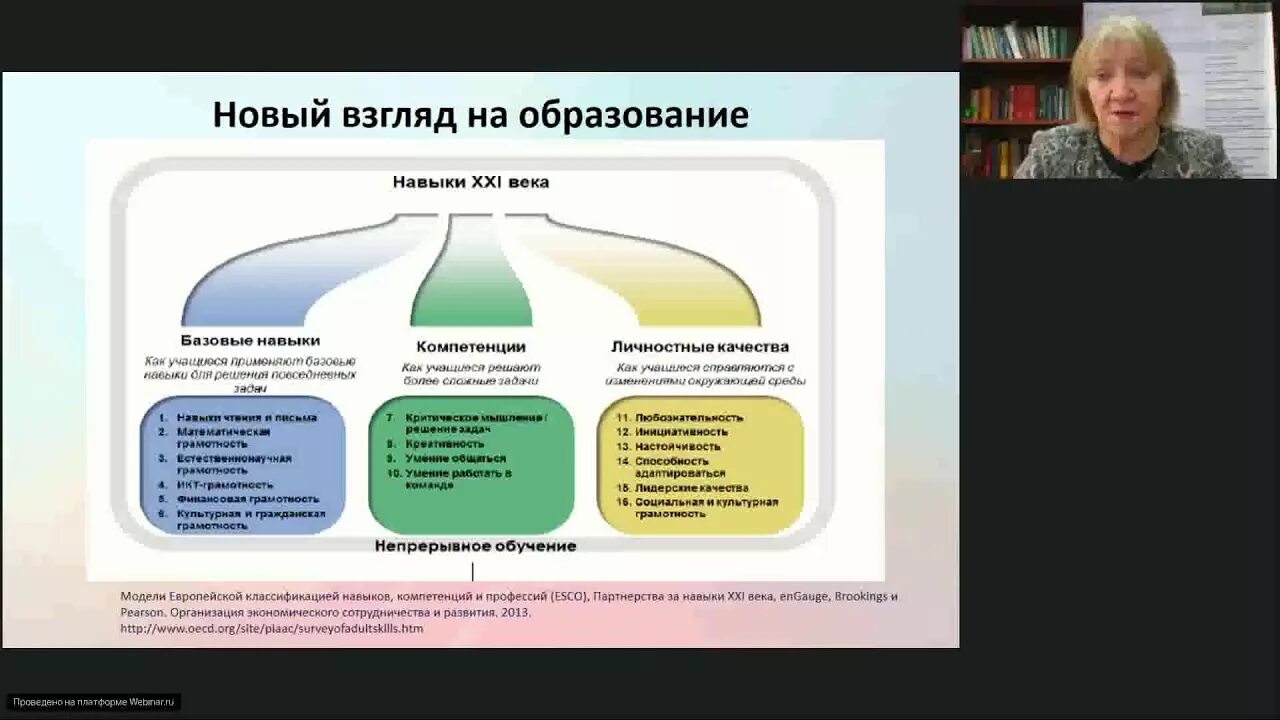 Урок формирования глобальных компетенций. Глобальные компетенции. Глобальные компетенции в образовании. Компетенции исследования Pisa. Глобальные компетенции Пиза.