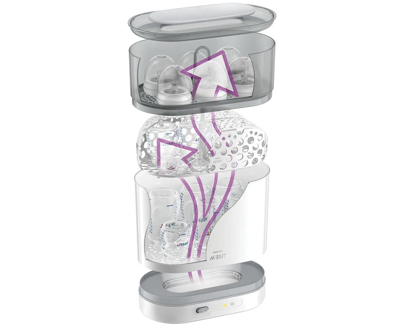 Стерилизатор Philips Avent SCF 286. Стерилизатор Авент 286/03. Philips Avent стерилизатор электрический "4-в-1" scf286/03. Avent Philips стерилизатор 4в1. Стерилизатор филипс авент