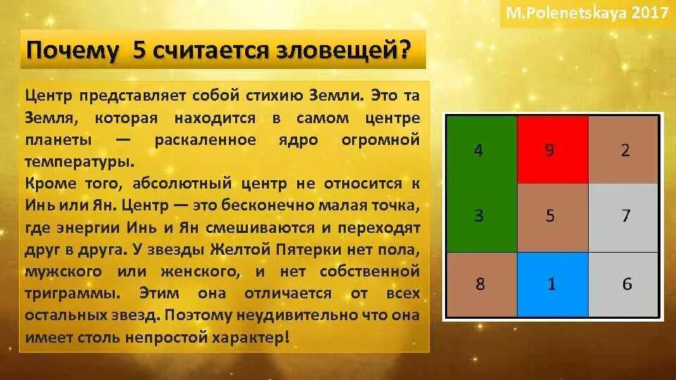 Квадрат багуа. Карта ло шу. Шу расшифровка. Фен шуй летящие звезды 2022. Квадрат ло шу на 2022.