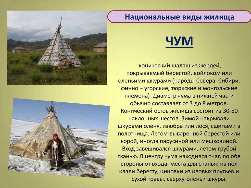 Жилища народов севера. Жилища северных народов. Проект жилища народов. Доклад о жилище народов. Жилища народов россии 5 класс