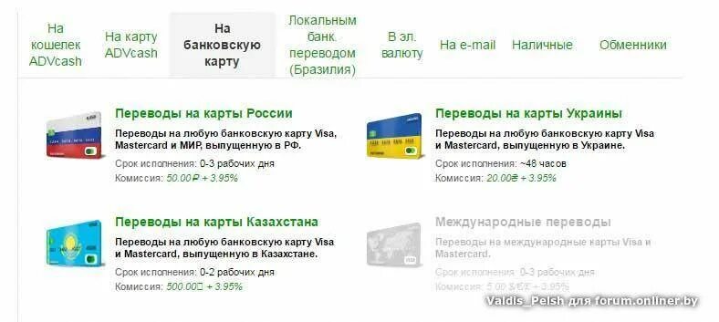 Как перевести деньги из россии в беларусь. Перевести деньги на Украину с карты на карту. Перевести деньги из Казахстана в Россию на карту. Перевести деньги в Казахстан из России. Международные переводы.