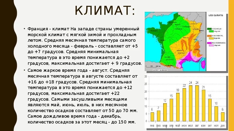 Различия по территории и по сезонам мексики. Климатическая карта Франции. Климатические зоны Франции. Климат Франции карта. Климатические зоны Франции на карте.