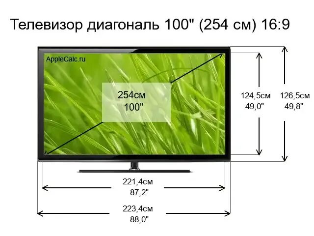 Размер телевизора по диагонали таблица. 58 Дюймов в см телевизор. Размеры телевизоров. Размер диагонали телевизора. Диагональ телевизора 58.