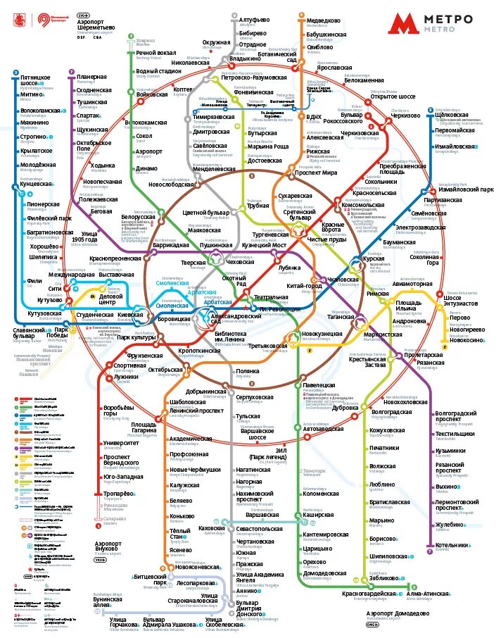 Линия метро г москва