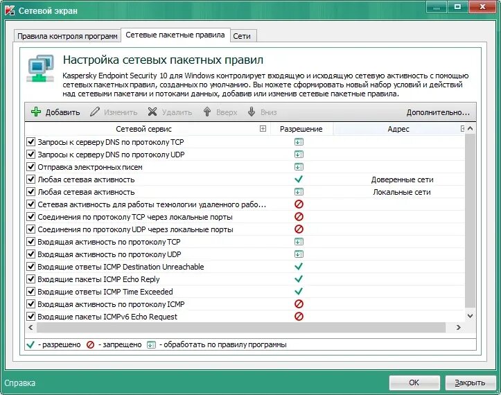 Kaspersky Endpoint Security 14. Kaspersky Endpoint 10. Kaspersky сетевой экран. Kaspersky Endpoint Security сетевой экран.