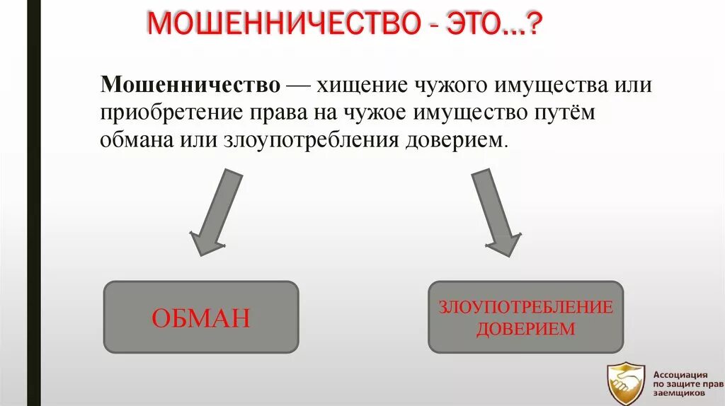 Мошенничество. Финансовое мошенничество. Понятие мошенничества. Мошенничество — хищение чужого имущества. Простое мошенничество