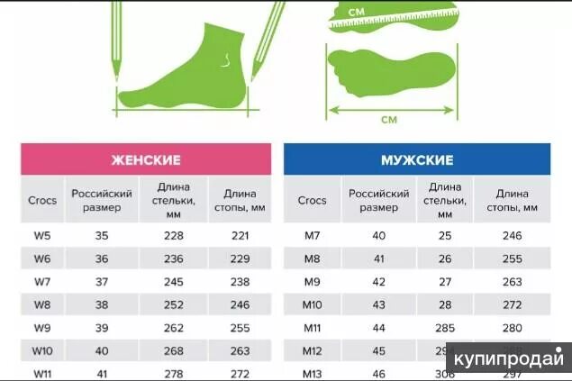 38 по стельке см женский. Сапоги Crocs c9 длина стельки. Сапоги крокс w6 длина стельки. Женская обувь Crocs w9 размерный ряд. 10 Размер обуви крокс.