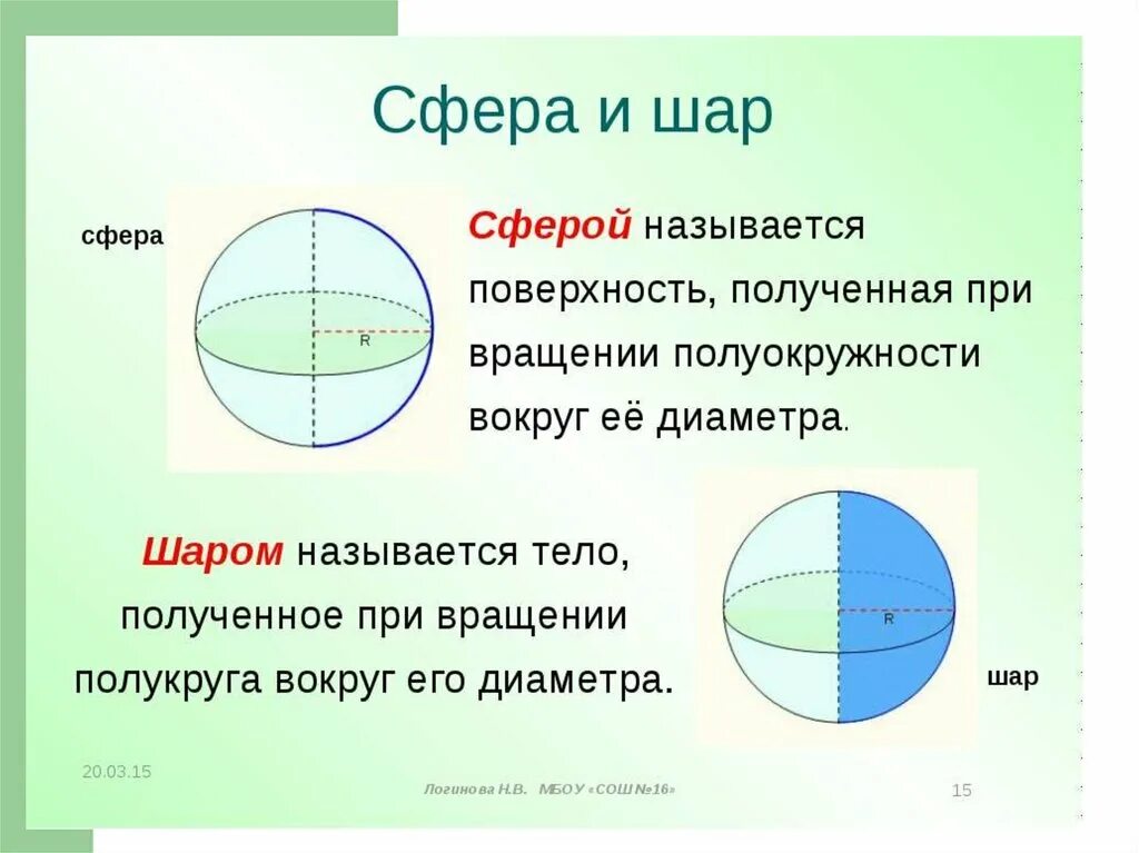 Сфера 5 класс. Сфера и шар отличия. различие шара и сферы. определение шара и сферы. отличие шаара от сфера.