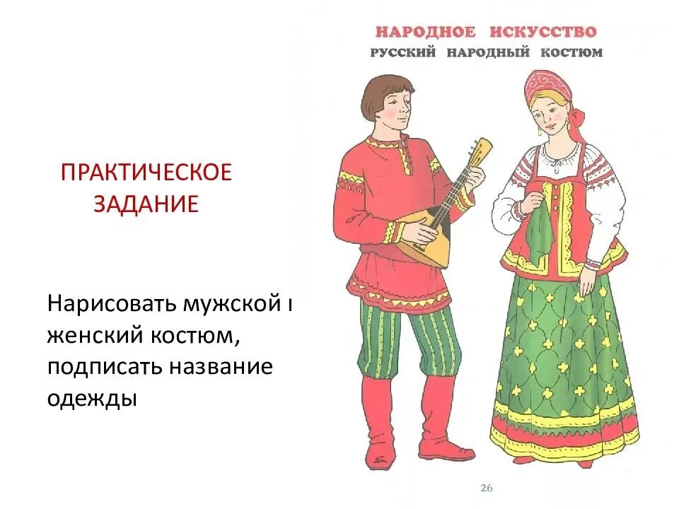 Элемент одежды это. Русский народный костюм. Русская Национальная одежда. Русский народный костюм мужской и женский. Иллюстрации народных костюмов.