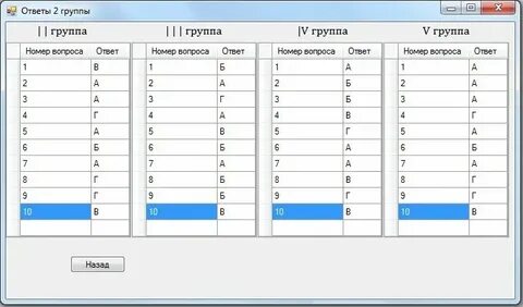 Как в тесте узнать правильный ответ