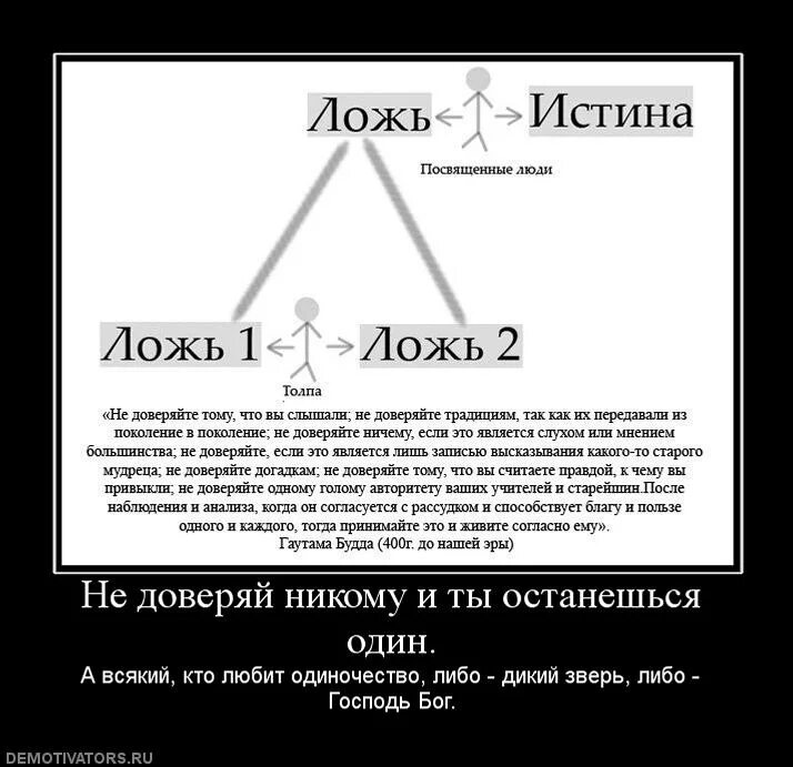 Посвященный человек это какой. Демотиваторы про ложь. Демотиватор про враньё. Истина и ложь. Истина демотиватор.