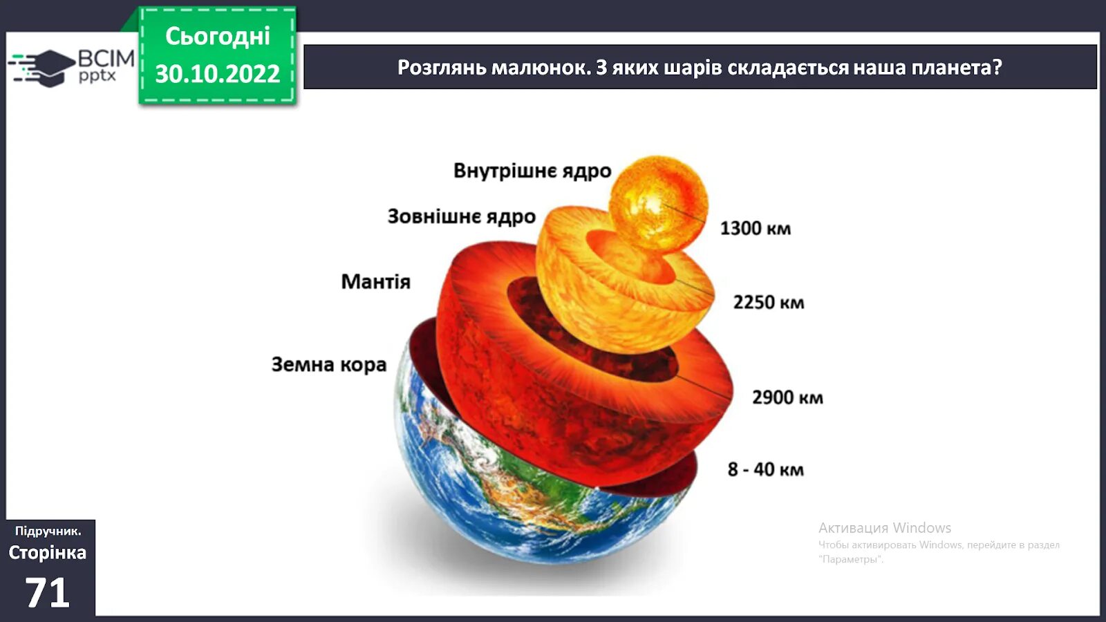 Ядро блока составили страны подписавшие. Схема строения ядра земли. Схема внутреннего строения земли. Внутреннее строение планеты земля.