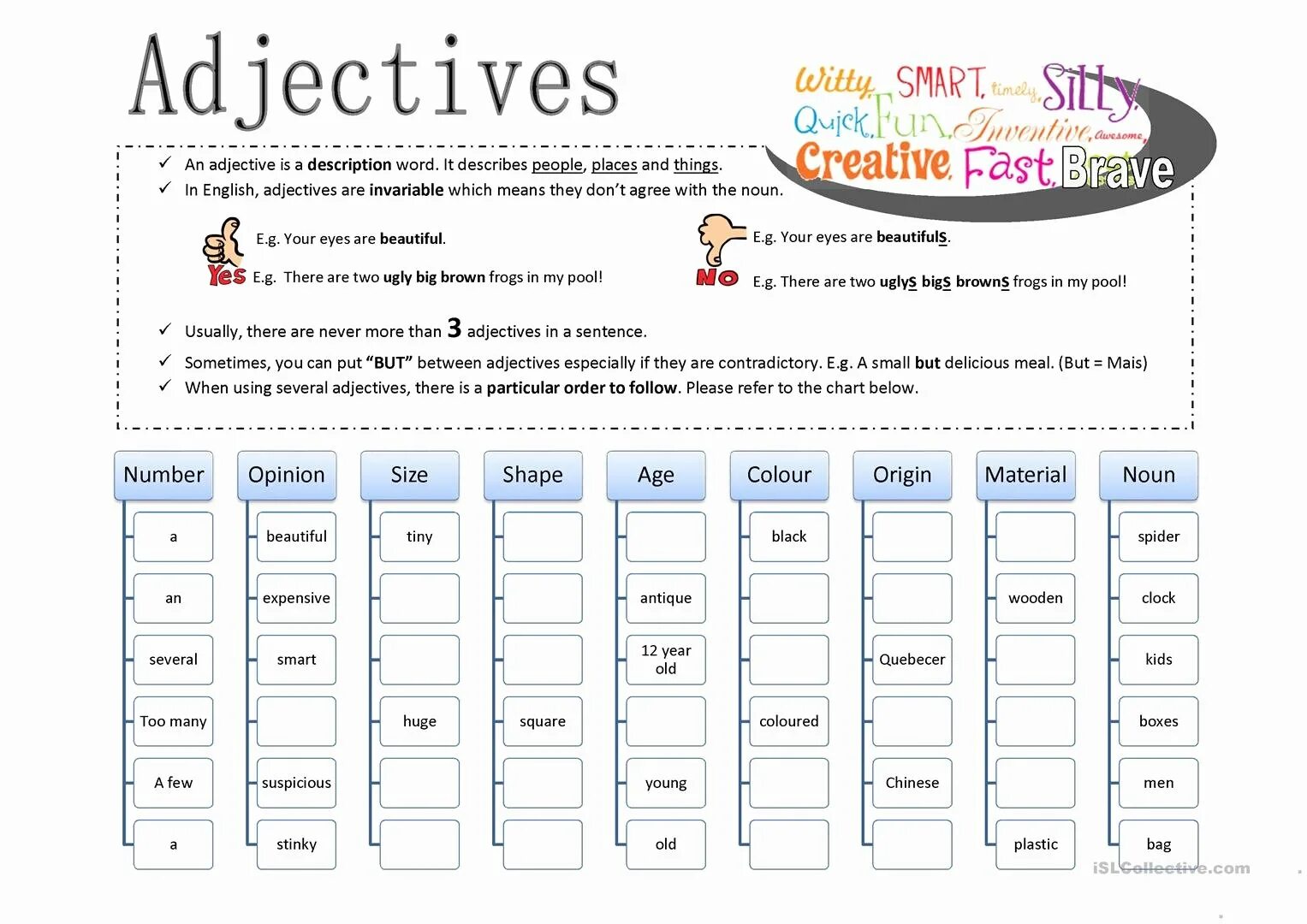 Order of adjectives Worksheets. Order of adjectives in English Worksheets. Задания order of adjectives. Упражнения how + adjective. Live adjective