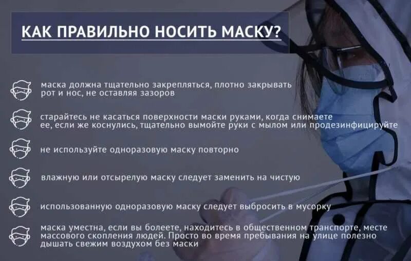 Правила ношения медицинской маски. Как правильно носить маску. Правильность ношения медицинской маски. Как правильно носить медицинскую маску памятка. Какой стороной одевать медицинскую маску