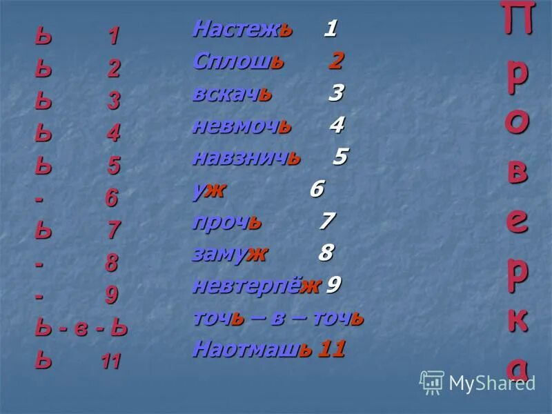 Невтерпёж как пишется. Уж замуж невтерпеж. Настежь вскачь сплошь. Настеж или настежь. Вскач проч.