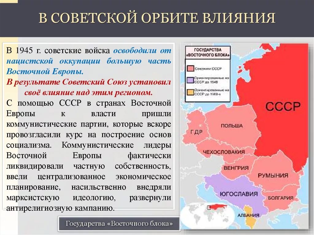 Чехословакия во второй. Сьопны Восточной Европы. Карта влияния СССР В Европе. СССР И Восточная Европа. Государства Восточной Европы после второй мировой войны.