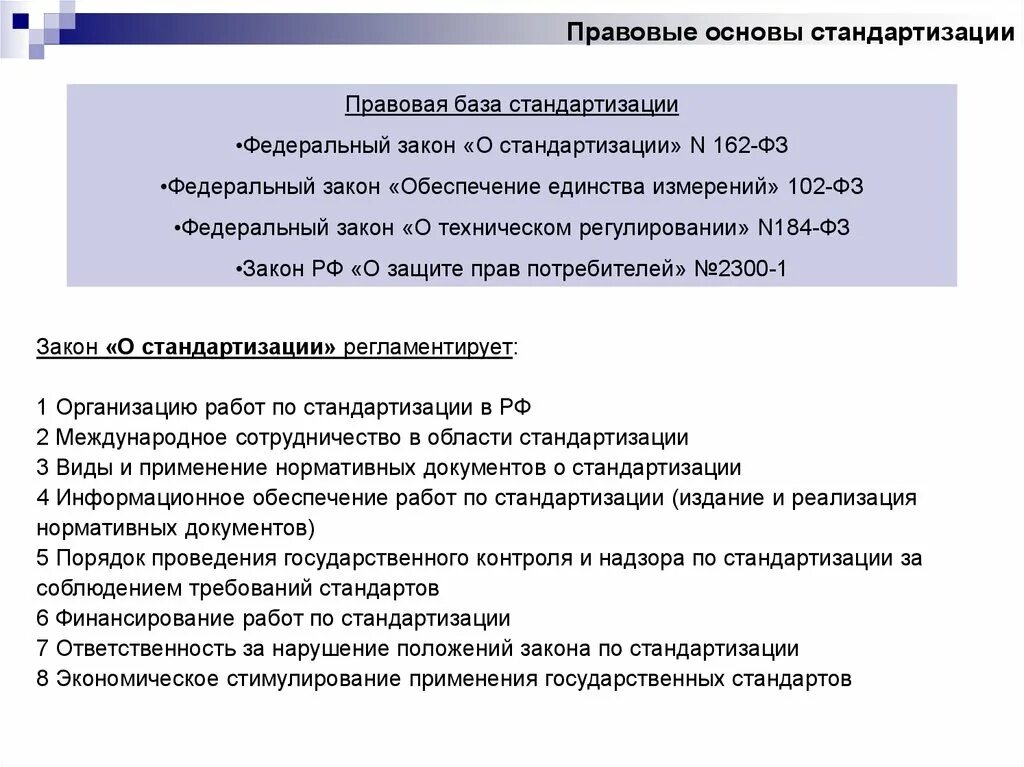 Федеральный закон о сертификации. Правовые основы стандартизации. Основные законы стандартизации. Правовые основы стандартизации обеспечиваются. ФЗ О стандартизации.