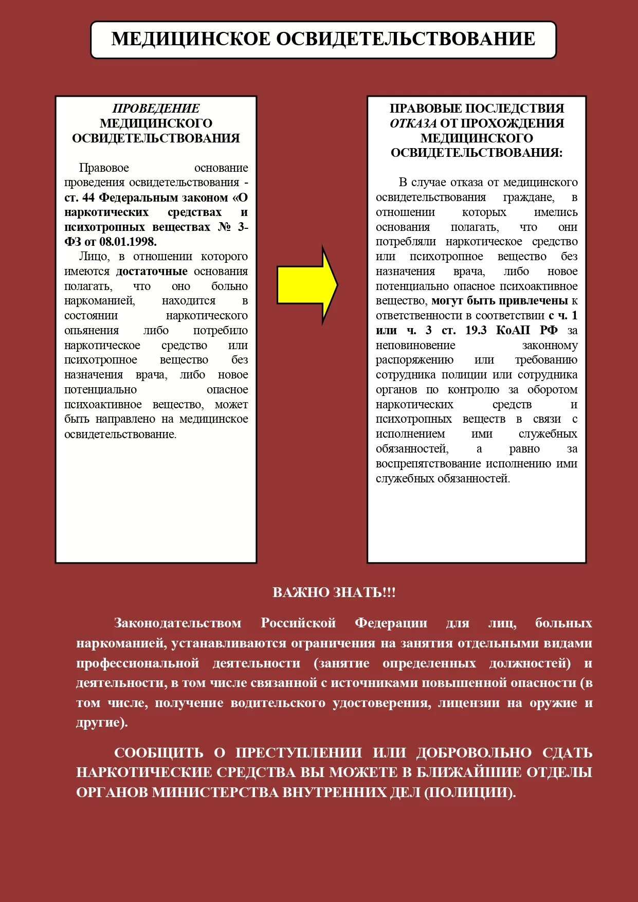 Ответственность за наркотики. Ответственность за незаконный оборот наркотиков. Ответственность за употребление наркотиков. Наркотики уголовная и административная ответственность.