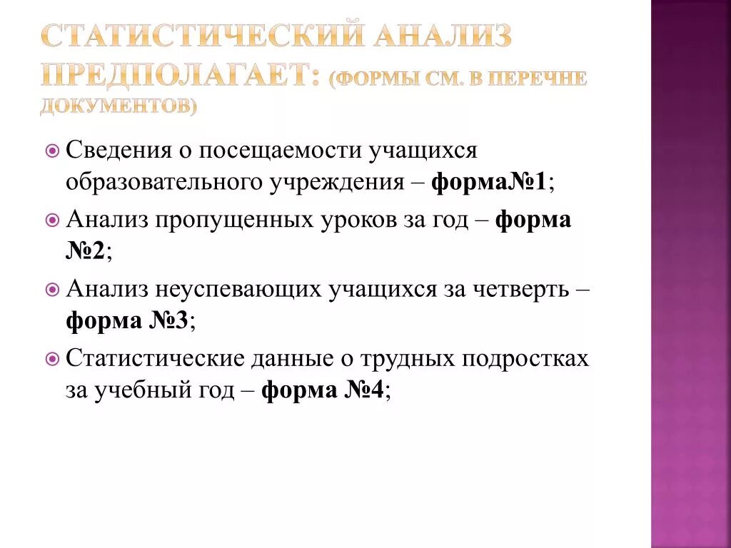 Формы анализа. Анализ форма №2. Анализ формы буквы. Аналитические формы времени. Полный анализ формы