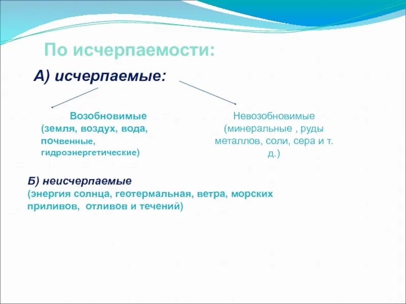 Значимые характеристики природного газа. По исчерпаемости природный газ относится к. По исчерпаемости природный газ относится к. Природный газ состояние. По исчерпаемости природный газ относится к.