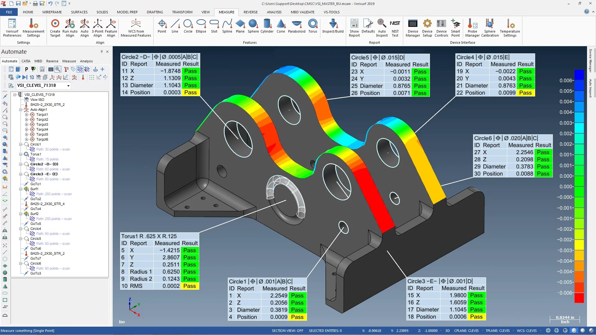 Reverse engineering software