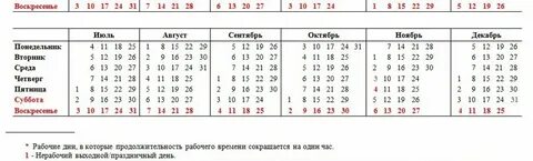 Двух дневные рабочие недели