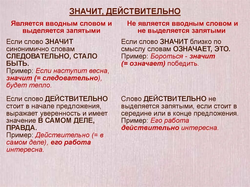 Запятая после главное в начале предложения